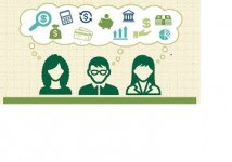 Obrázek k aktualitě Soutěž  „Finanční gramotnost“